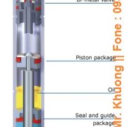 Lo Xo Khi Stabilus Stab O Mat Stabilus Gas Spring Germany